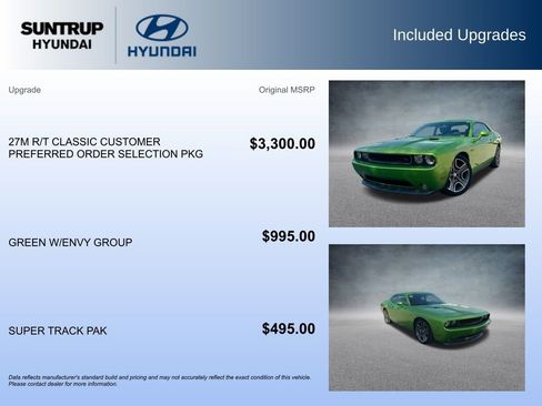 Used 2011 Dodge Challenger R/T image 19