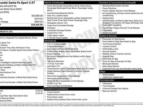 Used 2015 Hyundai Santa Fe Sport 2.0T image 10