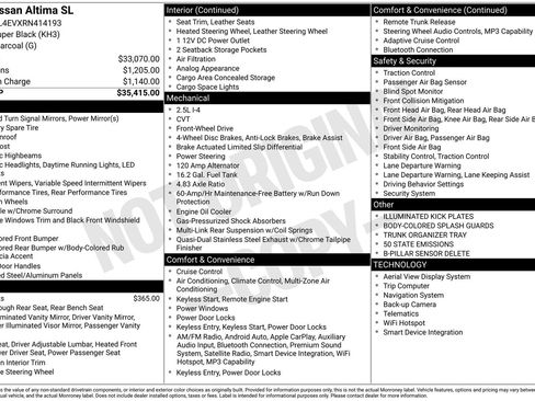 Used 2024 Nissan Altima 2.5 SL image 31