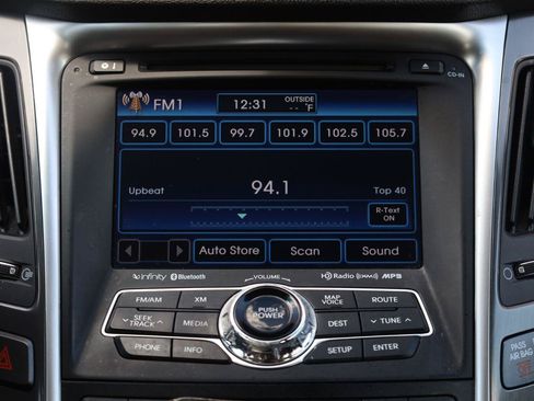 Used 2014 Hyundai Sonata Limited w/ Panoramic Sunroof Package 02 FWD image 37