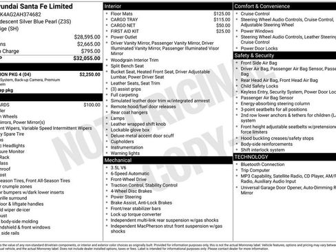 Used 2010 Hyundai Santa Fe Limited w/ Navigation Pkg 4 FWD image 23
