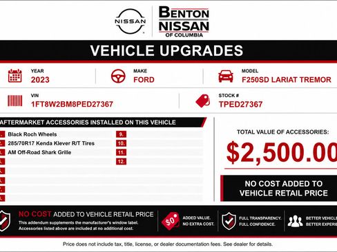 Used 2023 Jeep Wrangler Sport AWD/4WD image 2