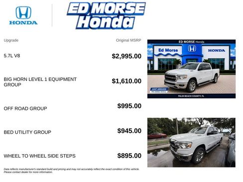 Used 2022 RAM 1500 Big Horn AWD/4WD image 8