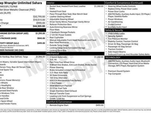 Used 2015 Jeep Wrangler Unlimited Sahara w/ Mopar Chrome Edition Group image 6