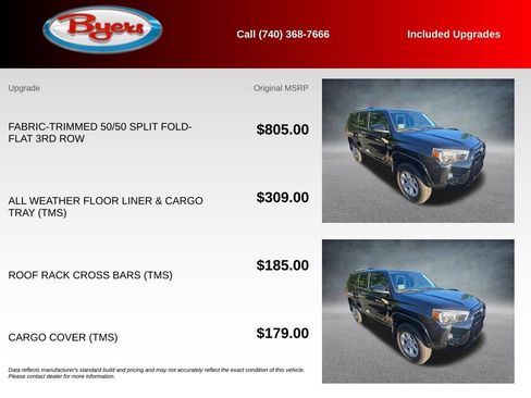 Used 2024 Toyota 4Runner SR5 AWD/4WD image 5