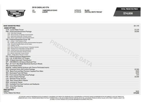 Used 2018 Cadillac CT6 Luxury AWD/4WD image 6