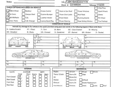 Used 2014 Lexus RX 350 AWD w/ Luxury Package image 25