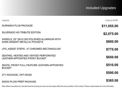 Used 2019 Chevrolet Silverado 2500 LTZ w/ Duramax Plus Package image 8