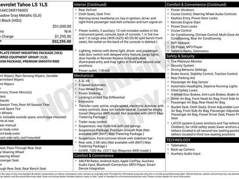 Certified 2019 Chevrolet Tahoe LS image 38