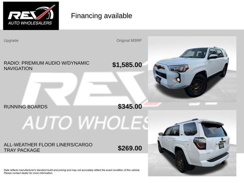 Used 2020 Toyota 4Runner SR5 AWD/4WD image 6