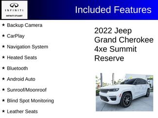 Used 2022 Jeep Grand Cherokee Summit video 2