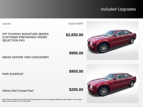 Used 2010 Chrysler 300 Touring AWD/4WD image 3