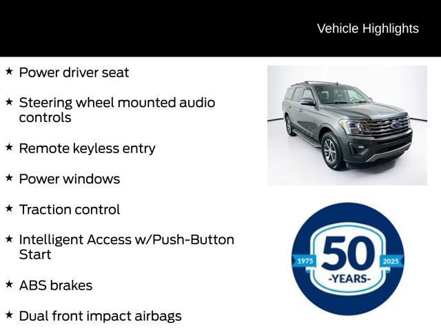 Used 2019 Ford Expedition XLT w/ Equipment Group 202A AWD/4WD image 31