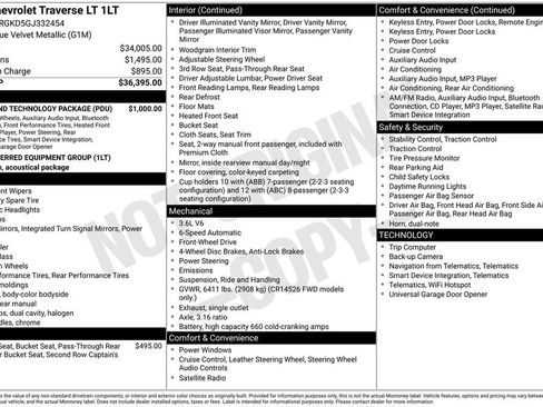 Used 2016 Chevrolet Traverse LT w/ Style and Technology Package FWD image 29