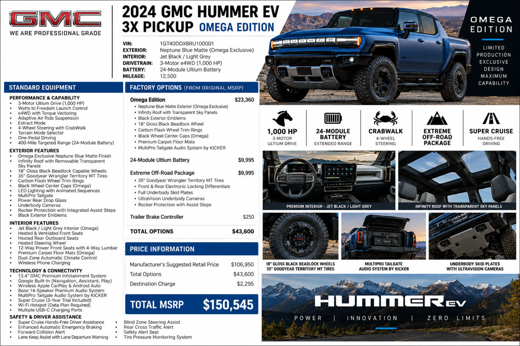 Used 2024 GMC Hummer EV 3X w/ Omega Edition AWD/4WD image 2