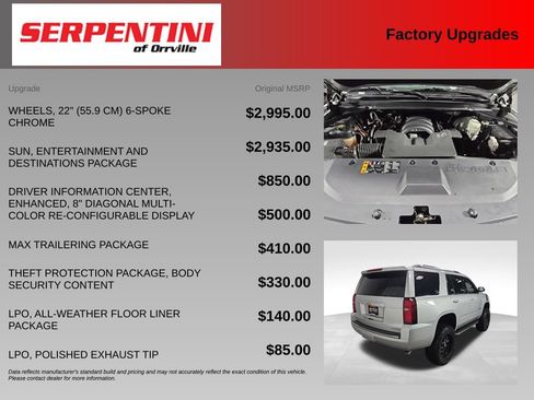 Used 2019 Chevrolet Tahoe Premier AWD/4WD image 6