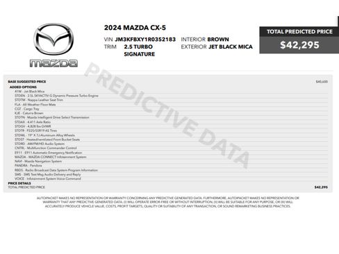 Used 2024 MAZDA CX-5 Signature AWD/4WD image 2