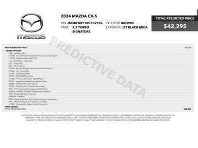 Used 2024 MAZDA CX-5 Signature