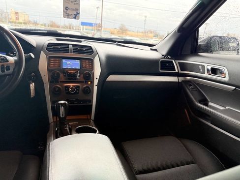 Used 2015 Ford Explorer XLT image 46