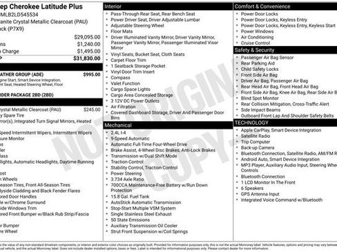 Used 2020 Jeep Cherokee Latitude Plus w/ Cold Weather Group AWD/4WD image 3