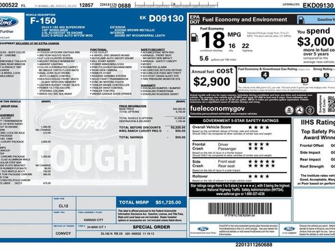 Used 2014 Ford F150 King Ranch w/ King Ranch Luxury Package image 9