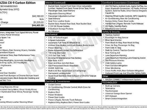 Used 2021 MAZDA CX-9 Carbon Edition image 5