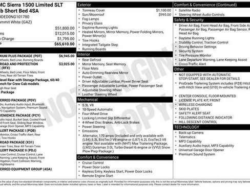 Used 2022 GMC Sierra 1500 SLT w/ SLT Premium Plus Package AWD/4WD image 42