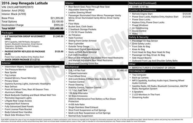 Used 2016 Jeep Renegade Latitude FWD image 21