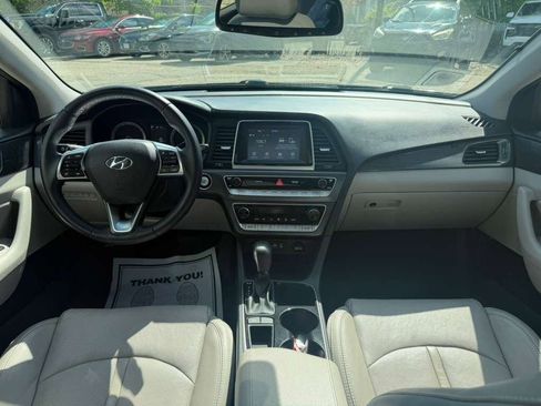 Used 2018 Hyundai Sonata Limited FWD image 24