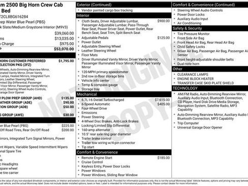 Used 2011 RAM 2500 Big Horn image 4