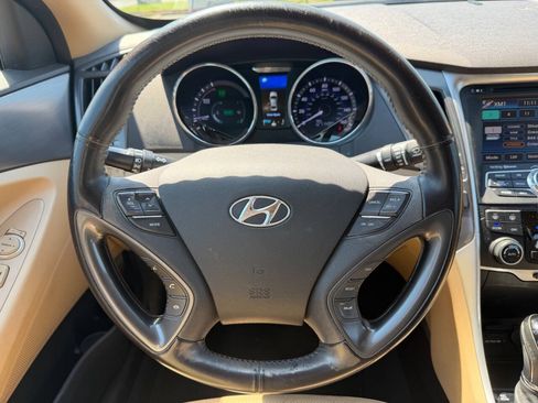 Used 2015 Hyundai Sonata Limited w/ Option Group 02 FWD image 20