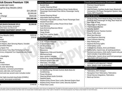 Used 2016 Buick Encore Premium w/ Experience Buick Package image 1