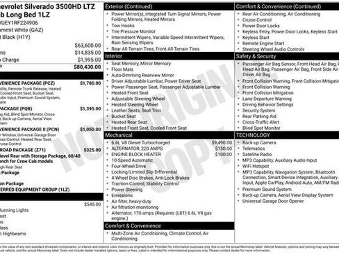 Certified 2024 Chevrolet Silverado 3500 LTZ w/ LTZ Convenience Package AWD/4WD image 32