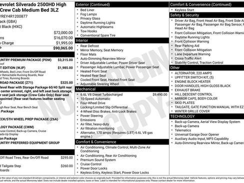 Certified 2024 Chevrolet Silverado 2500 High Country w/ High Country Premium Package image 44