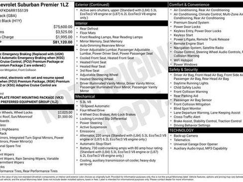 Certified 2024 Chevrolet Suburban Premier AWD/4WD image 36