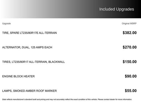 Used 2012 Chevrolet Silverado 3500 LTZ w/ LTZ Plus Package image 3