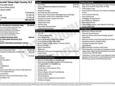 Used 2024 Chevrolet Tahoe High Country w/ Advanced Technology Package AWD/4WD image 26