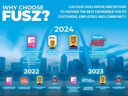 Used 2021 Chevrolet Silverado 1500 Custom image 3