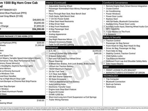 Used 2022 RAM 1500 Big Horn image 4