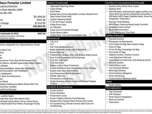 Used 2020 Subaru Forester Limited w/ Popular Package #3 image 27