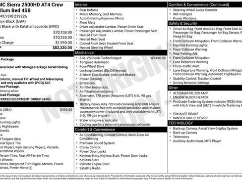 Certified 2024 GMC Sierra 2500 AT4 AWD/4WD image 58
