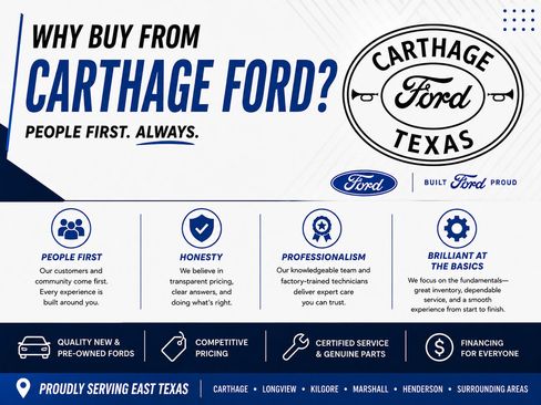 Used 2024 Ford F150 Tremor w/ Equipment Group 402A High AWD/4WD image 15