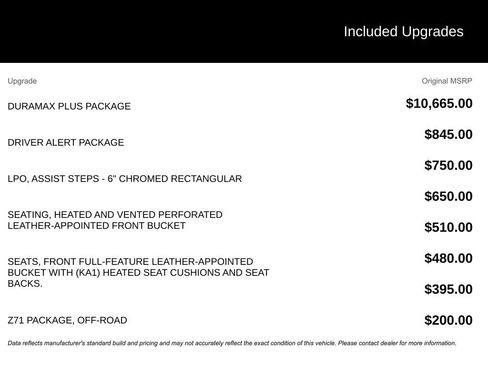 Used 2017 Chevrolet Silverado 3500 LTZ w/ Duramax Plus Package image 6