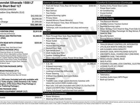 Used 2020 Chevrolet Silverado 1500 LT w/ All-Star Edition image 5