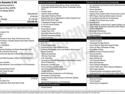 Used 2020 Kia Sorento S image 26