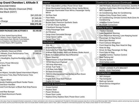 New 2025 Jeep Grand Cherokee L Altitude image 28