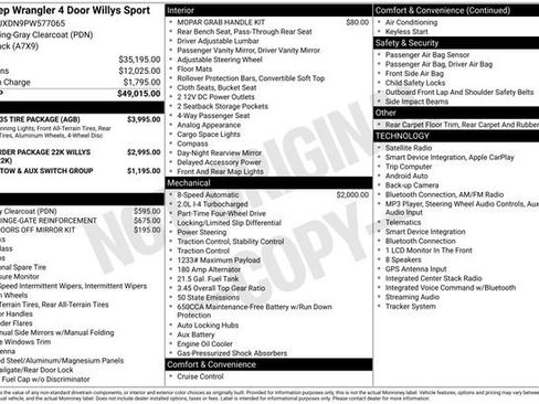 Used 2023 Jeep Wrangler Unlimited Sport w/ Xtreme 35 Tire Package AWD/4WD image 34