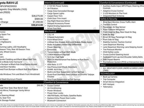 Certified 2023 Toyota RAV4 LE image 32