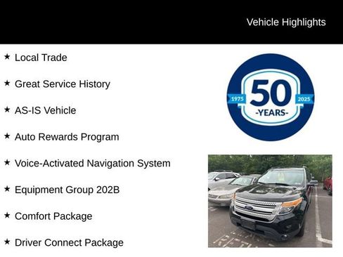 Used 2015 Ford Explorer XLT w/ Equipment Group 202B AWD/4WD image 5