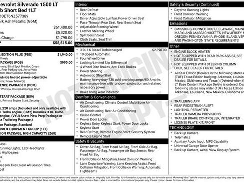 Certified 2022 Chevrolet Silverado 1500 LT w/ All Star Edition Plus image 31